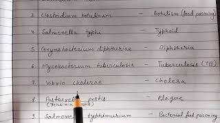 Bacterial diseases. Bacteria name & diseases they cause.