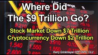 The 2023 Stock Market Crash  - A 100 Year Stock Market Crash