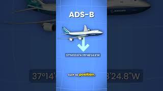 How Does Flightradar24 Work? Tracking Airplanes Explained!