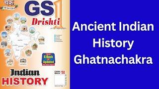 FULL GHATNACHAKRA ANCIENT Indian History | ghatnachakra Eye Drishti | IAS PCS Simplified