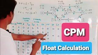 Critical path method calculation of floats