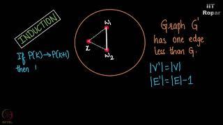 Proof for even degree implies graph is eulerian