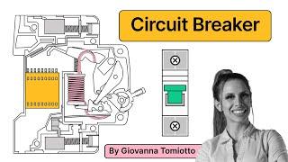 Întrerupătorul de circuit explicat | Principiul de funcționare