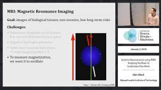 Systems Neuroscience Using fMRI: Studying the Brain to Understand the Mind