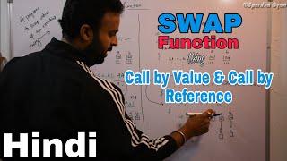 Swap Function in  C | program to swap two numbers using function in C