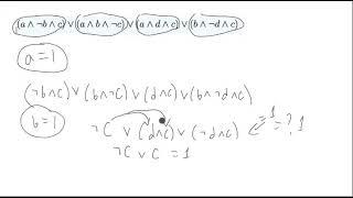 Boolean Optimization from Disjunctive Normal Form