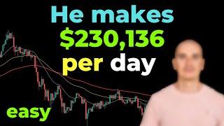This Millionaire Trader Revealed His EASY Trading Strategy ( Made Over $84 Million )