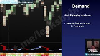 Chart Champions Daniel 53 Sfp Swing Failure Pattern