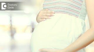 7th Month - Fetal development during seventh month of pregnancy - Dr. Shefali Tyagi
