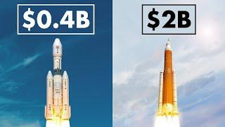 How India's Space Program Humiliates NASA's Budget