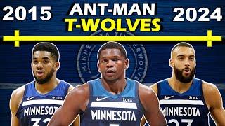 Timeline of How the TIMBERWOLVES Became TITLE CONTENDERS