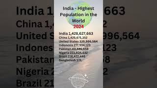 India Has the Highest population in the world 2024