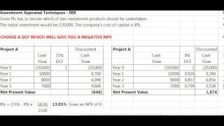 Internal rate of return (IRR)