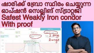 Iron condor safest option selling strategy ever