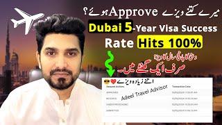 Dubai 5 Year Multi Entry Visa Approved In Just 1 Hour | How To Apply UAE 5 Year Visa? | Dubai Visa