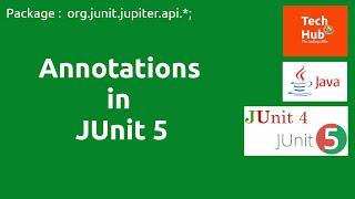 Annotations in JUnit 5 | Java | TechHub