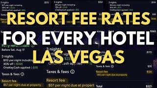 Resort Fees for EVERY Hotel in Las Vegas (2024)