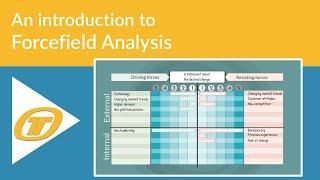 Forcefield Analysis: An introduction