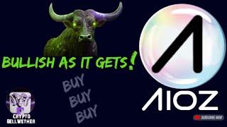 Why I'm buying AIOZ Network (AIOZ) - Best Narratives for 2024 bullrun #aicrypto #depin