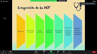 CLASE 1 Y 2 HC PEDIATRICA Y SEMIOLOGÍA PEDIÁTRICA: