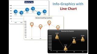 Info-graphics with Line Chart