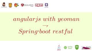 08.  Membuat Form dengan bootstrap modal, angularjs, menyimpan ke spring-boot restful
