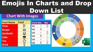  Add Emojis to Excel Charts & Drop-Downs! Make Data More Visual & Engaging  | Excel Tips 2025