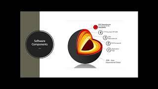 How To Find Malicious Backdoors and Business Logic Vulnerabilities in Your Code