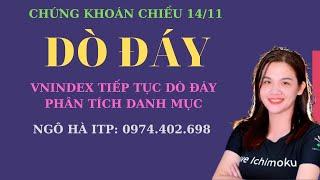 Nhận định thị trường chứng khoán 14/11:Vnindex tiếp tục dò đáy, mua hay bán hết, phân tích cổ phiếu