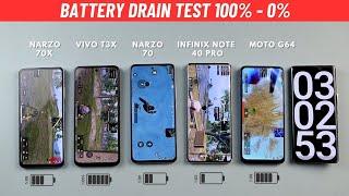 Vivo t3x vs Realme narzo 70 & 70x vs Moto g64 vs Infinix note 40 pro Battery Drain Test 100-0%