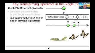 Key Transforming Operators in the Single Class (Part 2)