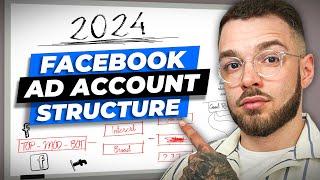 The ONLY Facebook Ad Account Structure To Use In 2024
