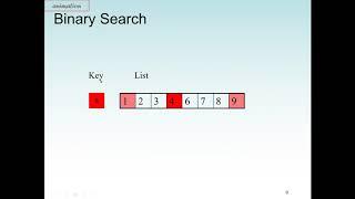 Searching and Sorting an items in an Array using Java: Java Programming Language I