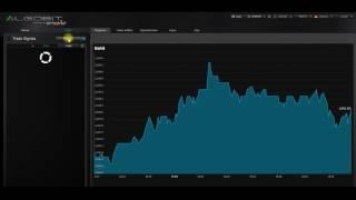 OptionBit Handelssoftware - Handel mit Signale