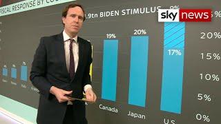 The Data Dive - Budget 2021: Will the Chancellor spend or tax to start a recovery?