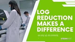 What is a log reduction?