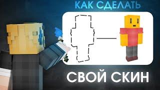 Как новичку сделать свой скин майнкрафт