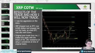 Chart Champions 12 Wedges   Learning Modules