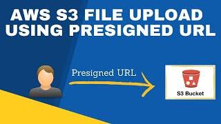 Upload file to AWS S3 Bucket Using Presigned URL In JAVA | Amazon S3 PUT using Presigned URL