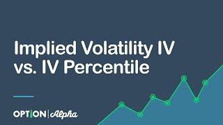 Implied Volatility IV vs  IV Percentile