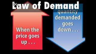 #3,Law of Demand & Its Exception -मांग का नियम