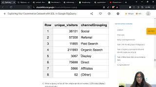 P2 - Exploring Your Ecommerce Dataset with SQL in Google BigQuery