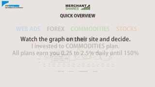 Merchant Shares HYIP Overview - PAYING!