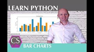 2: CHARTS IN PYTHON - PLOT VERTICAL / HORIZONTAL BAR CHARTS . Quick and Easy to code with matplotlib