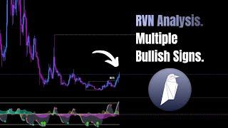 Ravencoin (RVN) Analysis. (Multiple Bullish Confirmations)