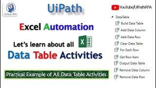 UiPath Data Table Activities|Excel Automation|UiPath RPA