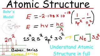 Atomic Structure full topic
