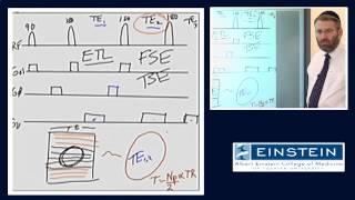 Introducing MRI: Fast Spin Echo Pulse Sequence (37 of 56)