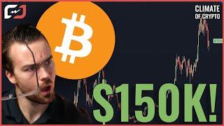 A MASSIVE BITCOIN RALLY IS COMING! ($150,000 BITCOIN COMING IN ___ MONTHS!) Bitcoin Price Prediction