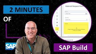 Set Up DMS with SAP Build Process Automation